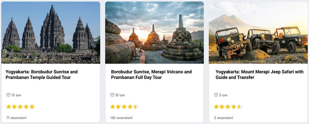 Tourist Guide Yogyakarta